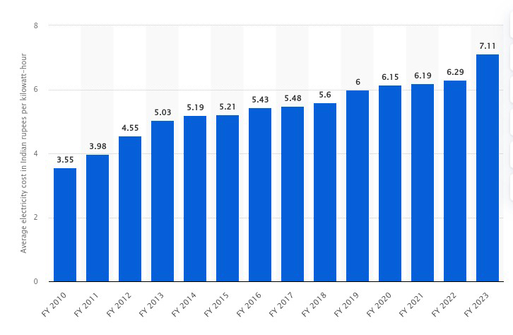 🙏હિન્દૂ દેવી-દેવતા🌺 - ShareChat