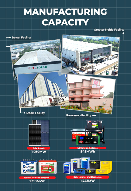 Resize Banner Mobile